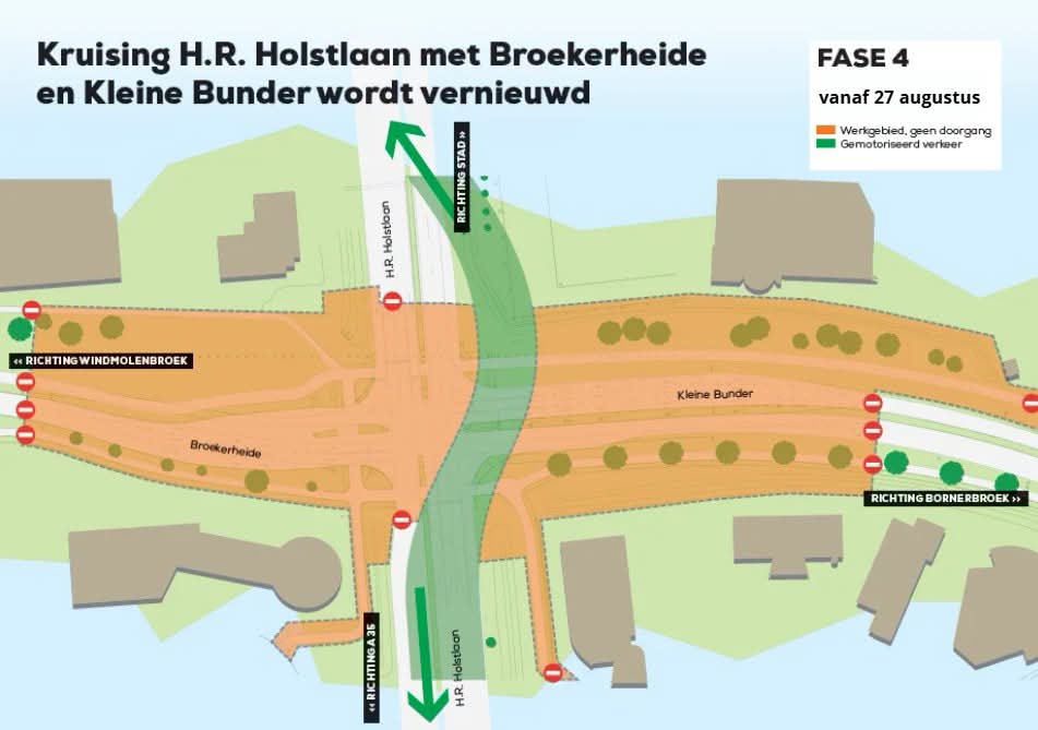 Kleine Bunder gaat dicht, dagenlang werk aan tijdelijke weg op Henriëtte Roland Holstlaan